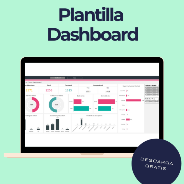 plantilla dashboard